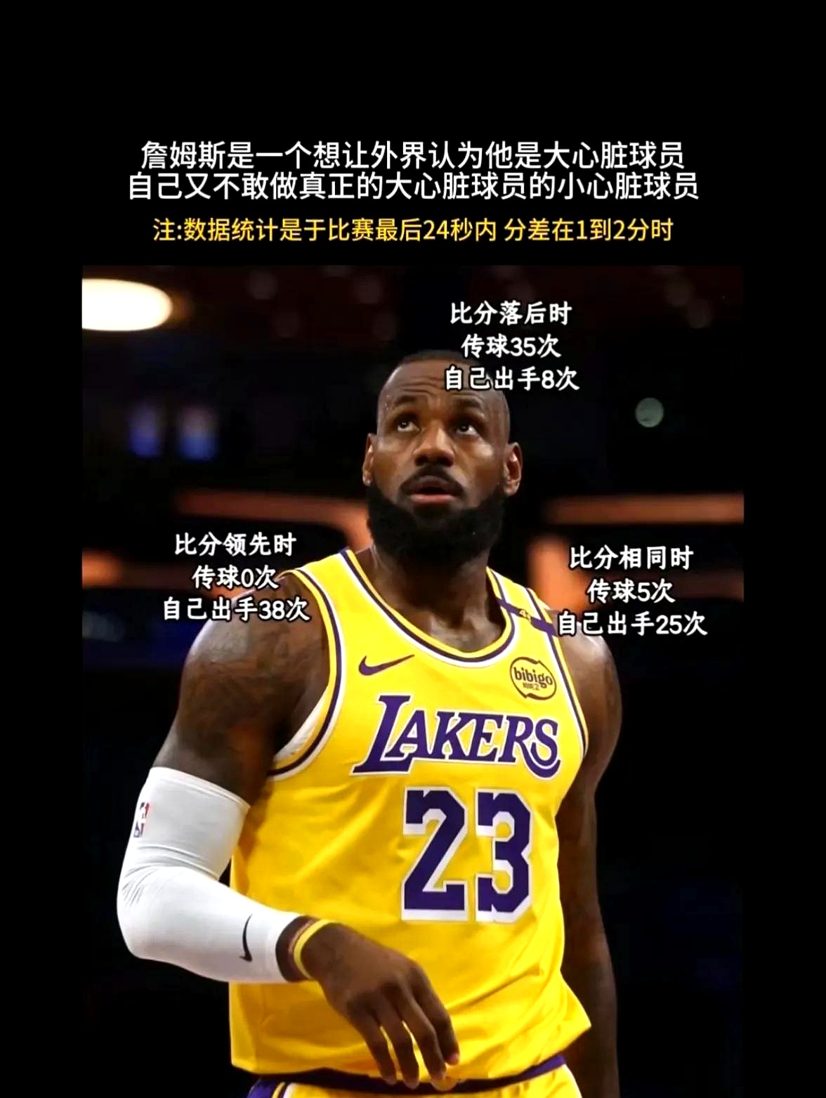 包含詹姆斯关键节点出色防守，MAD带队取胜！的词条